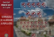 Atenție teleormăneni, astăzi va suna alarma in mai multe localitati!