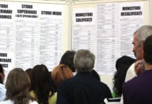 5.106 teleormăneni şi-au găsit un loc de muncă cu sprijinul AJOFM Teleorman