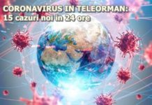 15 noi cazuri de infecție cu CORONAVIRUS au fost confirmate, în Teleorman, în ultimele 24 de ore