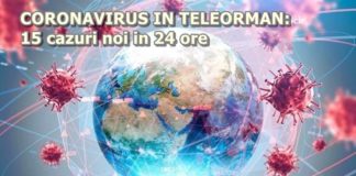 15 noi cazuri de infecție cu CORONAVIRUS au fost confirmate, în Teleorman, în ultimele 24 de ore