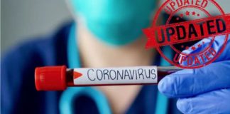 22 dintre persoanele cu COVID-19 și internate la Spitalul Caritas s-au vindecat; numărul cazurilor de infecție cu SARS-CoV-2 a ajuns la 101