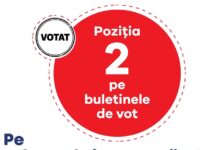 PNL a eșuat în gestionarea pandemiei. PSD are specialiști și soluții aplicabile din prima zi de guvernare