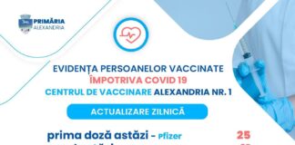 Victor Drăgușin informează cetățenii despre activitatea din centrele de vaccinare din Alexandria; marți au fost vaccinate 176 de persoane