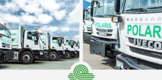 Anunț angajare SC Polaris M Holding SRL