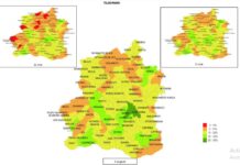 Cum a evoluat rata de vaccinare în Teleorman, în ultimele două luni