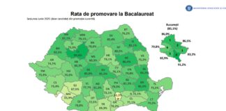BAC 2025: Cele mai mari medii, obținute de absolvenți ai Colegiului Național Pedagogic ”Mircea Scarlat” și Colegiului Național ”Unirea”