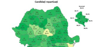 Au fost afişate rezultatele repartizării computerizate la liceu – 2025/ Medie de admitere 10 pentru un absolvent al Școlii Gimnaziale Videle